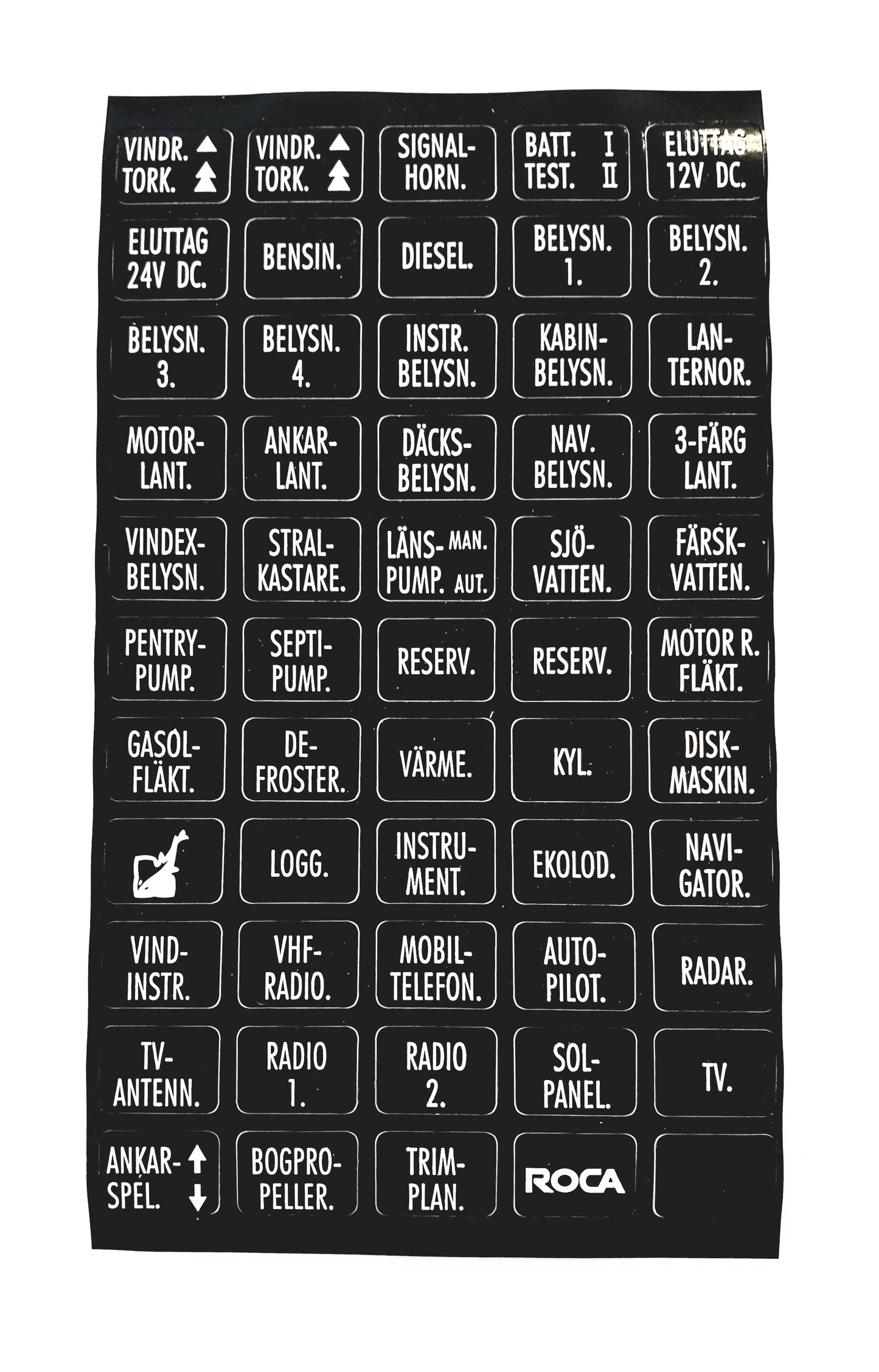 ETIKETTKARTA ELSYMBOLER