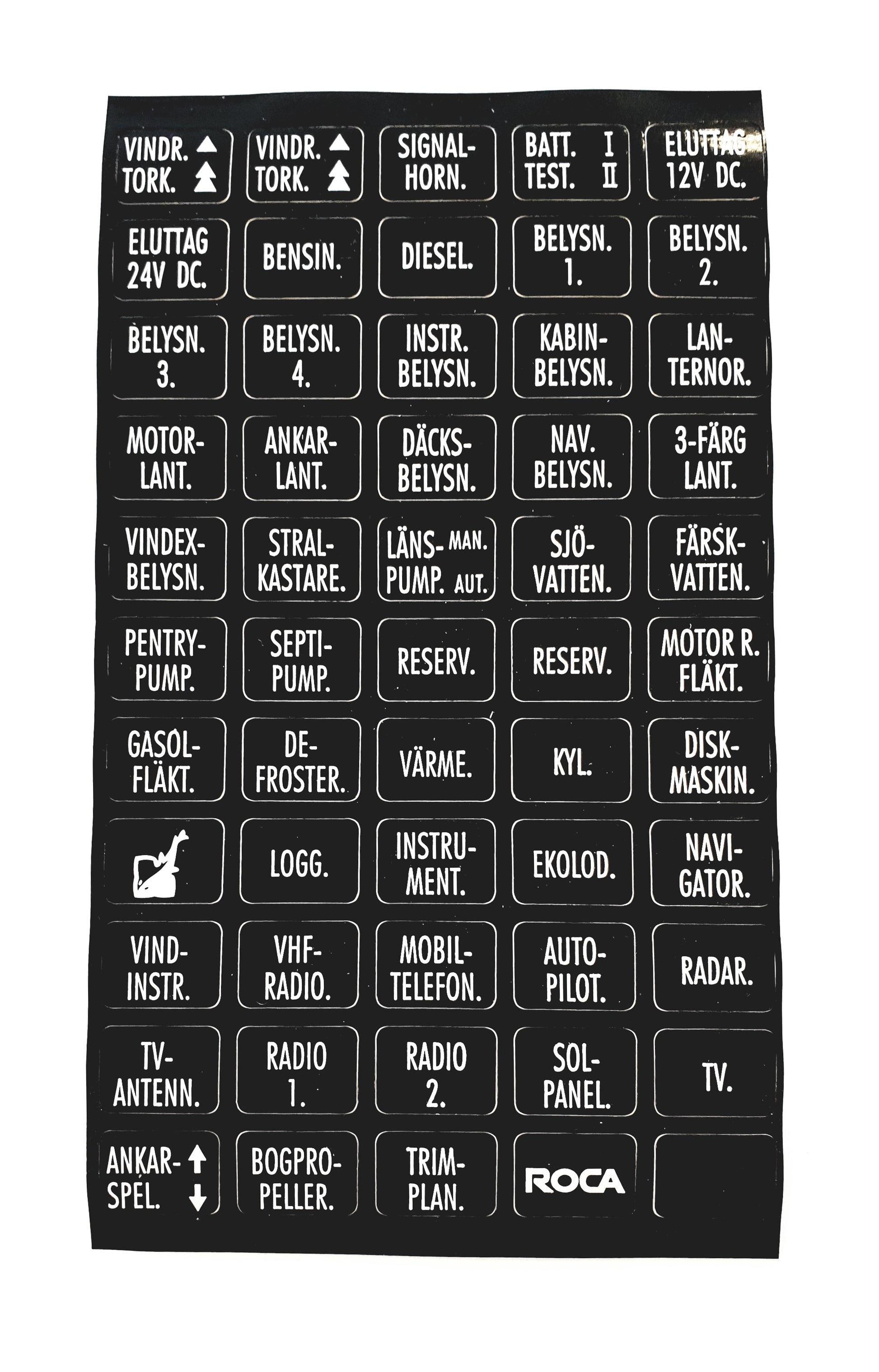 ETIKETTKARTA ELSYMBOLER