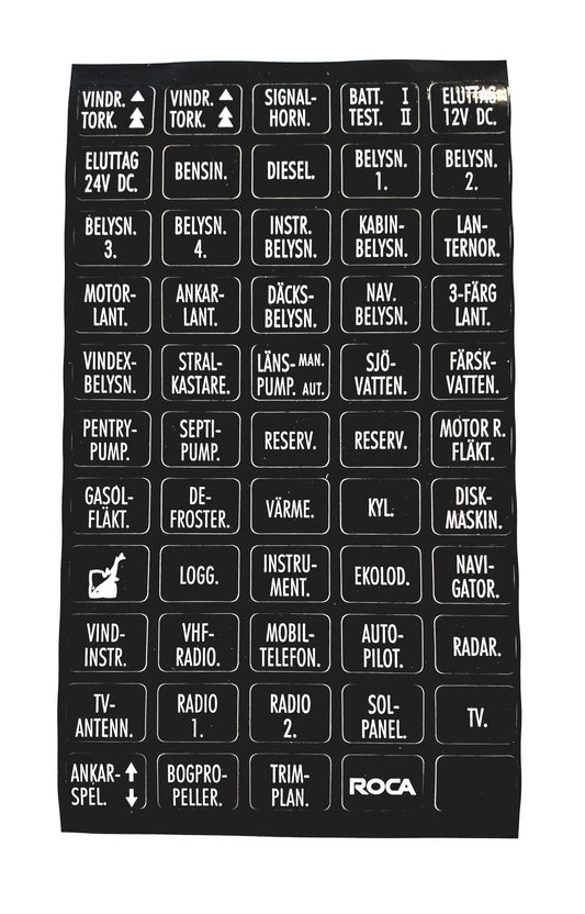 ETIKETTKARTA ELSYMBOLER