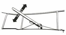 RODERLÅS TILLER-LOCK