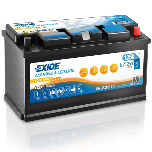 EXIDE LITIUM