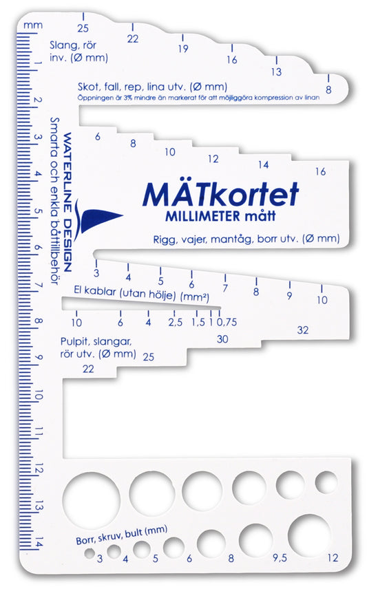 BENNS MÄTKORT